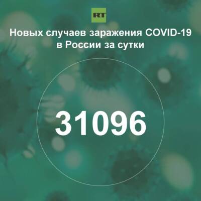 За сутки в России выявили 31 096 случаев инфицирования коронавирусом - rf-smi.ru - Россия