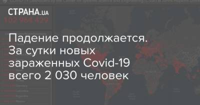 Максим Степанов - Падение продолжается. За сутки новых зараженных Сovid-19 всего 2 030 человек - strana.ua