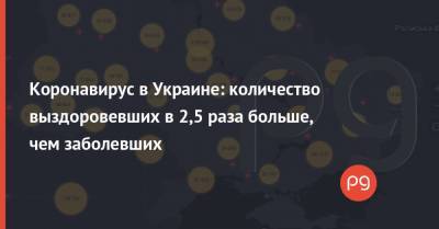 Коронавирус в Украине: количество выздоровевших в 2,5 раза больше, чем заболевших - thepage.ua - Украина