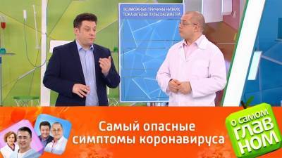 Андрей Малявин - О самом главном. Врач-пульмонолог назвал жизнеугрожающие симптомы коронавируса - vesti.ru - Россия