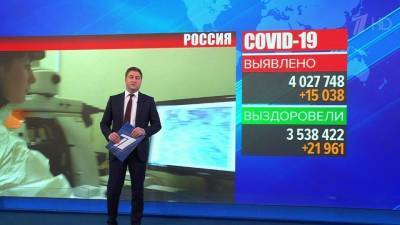 За последние сутки в России зафиксировано 15038 случаев коронавируса - 1tv.ru - Россия