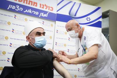 Вакцинация переболевших COVID-19 израильтян дала очень интересные и радующие результаты - rusjev.net