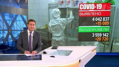 За сутки в России выявлено 15 089 случаев COVID-19 - 1tv.ru - Россия