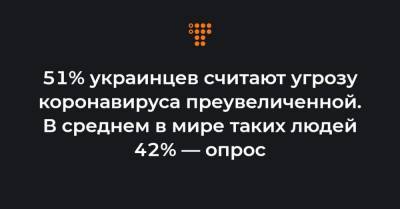 51% украинцев считают угрозу коронавируса преувеличенной. В среднем в мире таких людей 42% — опрос - hromadske.ua - Украина - Киев