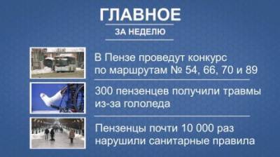 Итоги недели: перевозчики, коварный лед и безмасочники - penzainform.ru