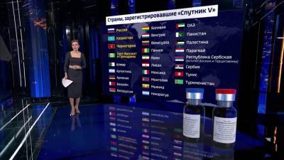 Однокомпонентная, недорогая, легкая: "Спутник Лайт" готовится к выпуску - vesti.ru