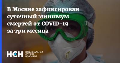 В Москве зафиксирован суточный минимум смертей от COVID-19 за три месяца - nsn.fm - Москва