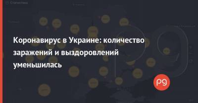 Коронавирус в Украине: количество заражений и выздоровлений уменьшилась - thepage.ua