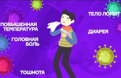 Как протекает коронавирус по дням у взрослого человека и пожилого? - vchaspik.ua