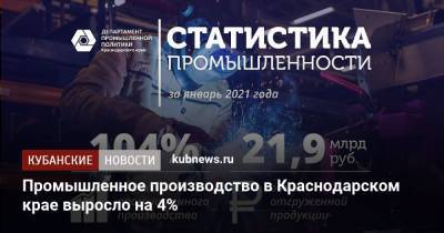 Промышленное производство в Краснодарском крае выросло на 4% - kubnews.ru - Краснодарский край
