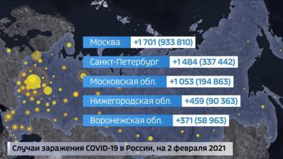 Вести. Оперштаб: впервые с октября число заразившихся за сутки опустилось ниже 17 тысяч - vesti.ru