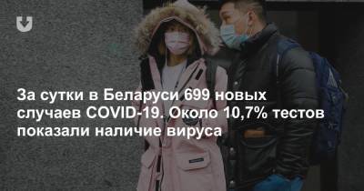 За сутки в Беларуси 699 новых случаев COVID-19. Около 10,7% тестов показали наличие вируса - news.tut.by