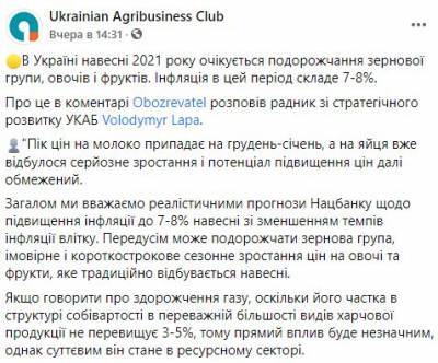 Весной в Украине взлетят цены на продукты - narodna-pravda.ua - Украина
