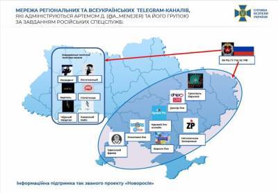 Телеграмм-канал “Нетипичное Запорожье”, который связывают с РФ, сделал заявление - inform.zp.ua - Россия - Украина - Запорожье