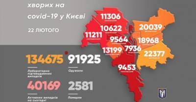 Виталий Кличко - В Киеве число больных COVID-19 выросло на 169 человек, еще восемь — умерли - dsnews.ua - Киев - Святошинск