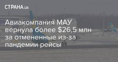 Авиакомпания МАУ вернула более $26,5 млн за отмененные из-за пандемии рейсы - strana.ua