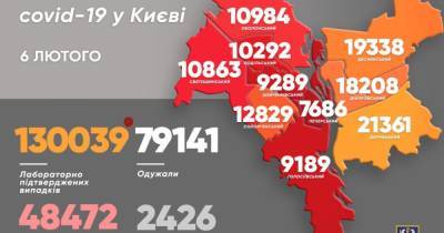 Виталий Кличко - Коронавирус в Киеве: количество новых случаев упало в полтора раза, 12 киевлян умерли - dsnews.ua - Киев