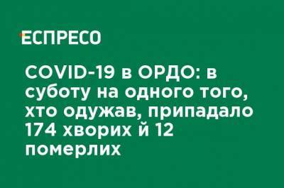 COVID-19 в ОРДО: в субботу на одного того, кто выздоровел, приходилось 174 больных и 12 умерших - ru.espreso.tv