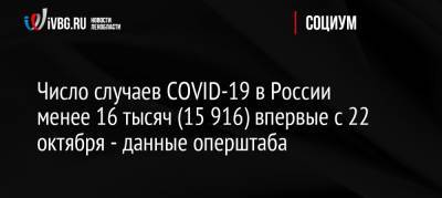 Число случаев COVID-19 в России менее 16 тысяч (15 916) впервые с 22 октября — данные оперштаба - ivbg.ru - Россия