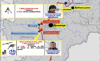 Олег Никитин - ВСУ укрепляют свои позиции на юге Донбасса - argumenti.ru - Украина - Днр