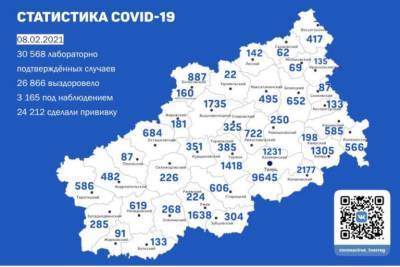 В Твери зафиксировано 58 случаев заражения COVID-19 - tverigrad.ru - Тверь