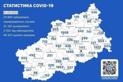 За время пандемии в Твери нашли почти 11 тысяч людей с Covid-19 - tver.mk.ru - Тверь - район Лихославльский - Весьегонск