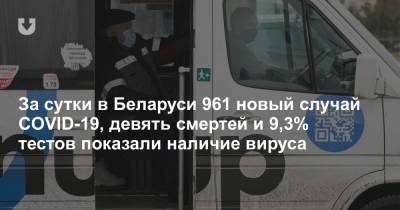 За сутки в Беларуси 961 новый случай COVID-19, девять смертей и 9,3% тестов показали наличие вируса - news.tut.by