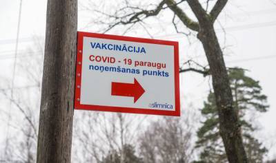 Латвийцы оценили работу Бюро вакцинации на тройку – и есть за что - lv.baltnews.com - Латвия