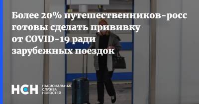 Более 20% путешественников-россиян готовы сделать прививку от COVID-19 ради зарубежных поездок - nsn.fm - Россия