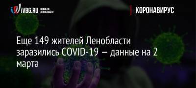 Еще 149 жителей Ленобласти заразились COVID-19 — данные на 2 марта - ivbg.ru - Ленобласть обл.