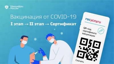 В России упрощено получение электронного сертификата о вакцинации - eadaily.com - Россия