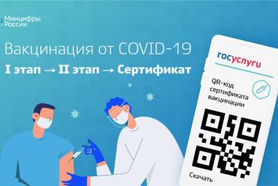 Брянцам упростили получение сертификата о прививке от коронавируса - mk.ru - Россия - Брянская обл.
