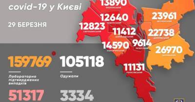 Виталий Кличко - В воскресенье в Киеве умерли 25 человек с коронавирусом - dsnews.ua - Киев - Оболонск