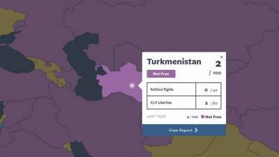Туркменистан набрал 2 балла из 100 в рейтинге «Свобода в мире 2021» - hronikatm.com - Китай - Туркмения