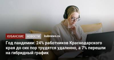 Год пандемии: 24% работников Краснодарского края до сих пор трудятся удаленно, а 7% перешли на гибридный график - kubnews.ru - Краснодарский край - Кубани