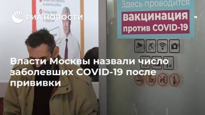 Власти Москвы назвали число заболевших COVID-19 после прививки - ria.ru - Россия - Москва