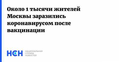 Анастасия Ракова - Около 1 тысячи жителей Москвы заразились коронавирусом после вакцинации - nsn.fm - Москва