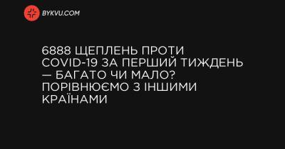 6888 щеплень проти COVID-19 за перший тиждень — багато чи мало? Порівнюємо з іншими країнами - bykvu.com - Украина - Україна