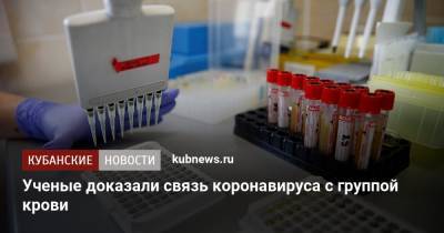 Medical Xpress - Ученые доказали связь коронавируса с группой крови - kubnews.ru