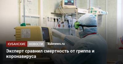 Сергей Бойцов - Эксперт сравнил смертность от гриппа и коронавируса - kubnews.ru - Россия