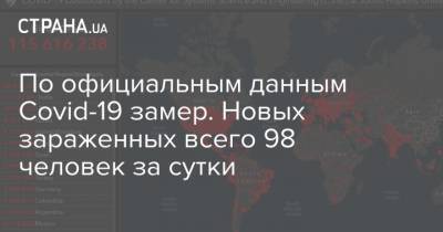 Максим Степанов - По официальным данным Covid-19 замер. Новых зараженных всего 98 человек за сутки - strana.ua