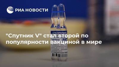 "Спутник V" стал второй по популярности вакциной в мире - ria.ru - Россия - Москва