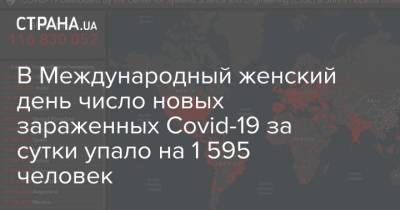 Максим Степанов - В Международный женский день число новых зараженных Covid-19 за сутки упало на 1 595 человек - strana.ua