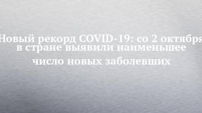 Новый рекорд COVID-19: со 2 октября в стране выявили наименьшее число новых заболевших - chelny-izvest.ru - Россия - республика Татарстан