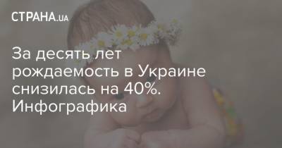 За десять лет рождаемость в Украине снизилась на 40%. Инфографика - strana.ua