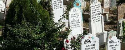 В Турции семья по ошибке похоронила живого родственника - runews24.ru - Турция