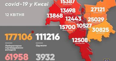 Виталий Кличко - В Киеве не снижается смертность от коронавируса: статистика на 12 апреля - dsnews.ua - Киев - Подольск
