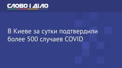 Виталий Кличко - В Киеве за сутки подтвердили более 500 случаев COVID - ru.slovoidilo.ua - Украина - Киев