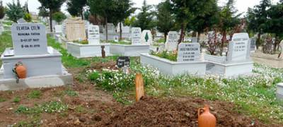 Родственники похоронили мужчину и через день обнаружили его живым - stolicaonego.ru - Турция