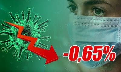 Динамика коронавируса на 13 апреля - bloknot.ru - Россия - Москва
